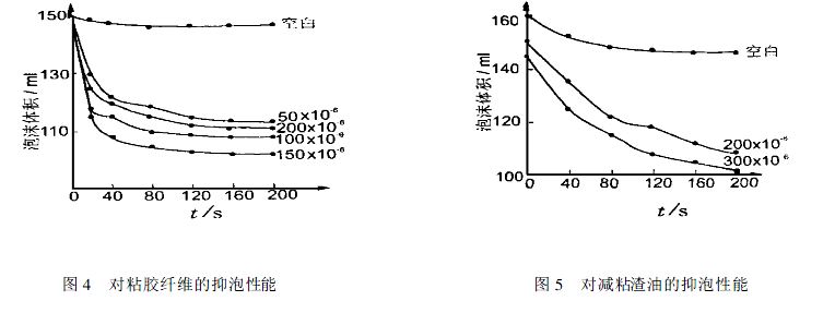 圖4、5.JPG