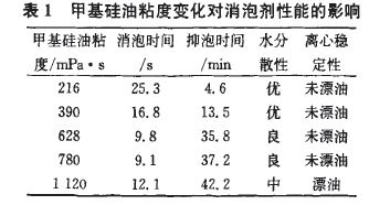 表1.JPG