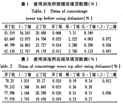 表1、2.JPG