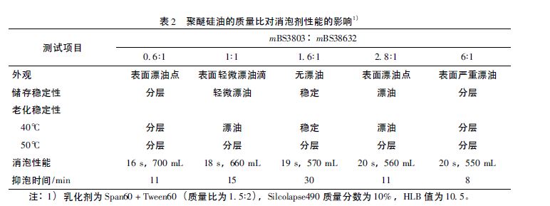 表2.JPG