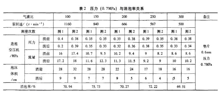 表2.JPG