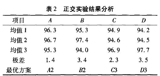 表2.JPG