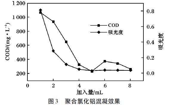 圖3.JPG