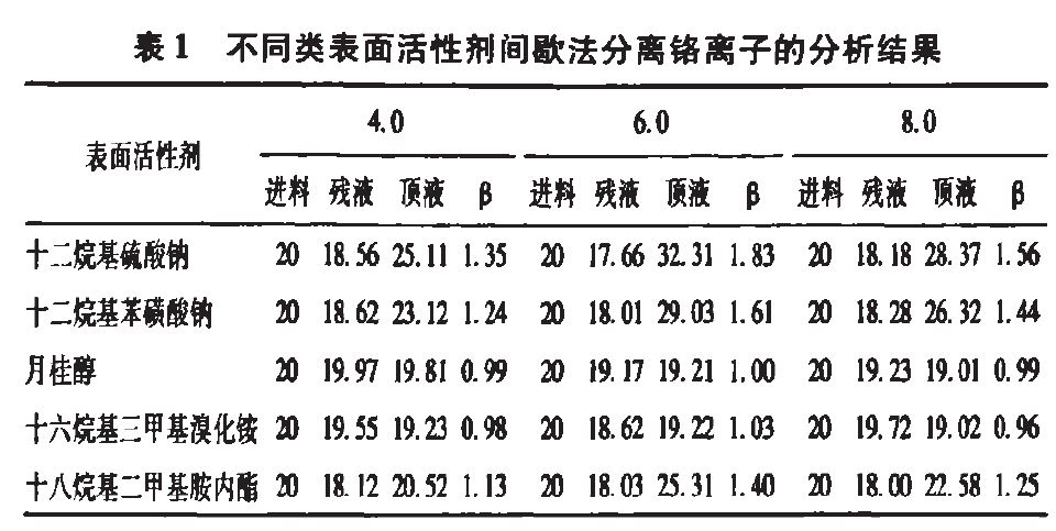 表1.JPG